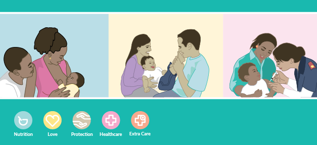 PDF) Assess the Effectiveness of Planned Teaching Program on Knowledge  Regarding Integrated Management of Neonatal and Childhood Illnesses (IMNCI)  Among B.Sc. Nursing IV Year Students of Selected Nursing Colleges of Kota  (Rajasthan)